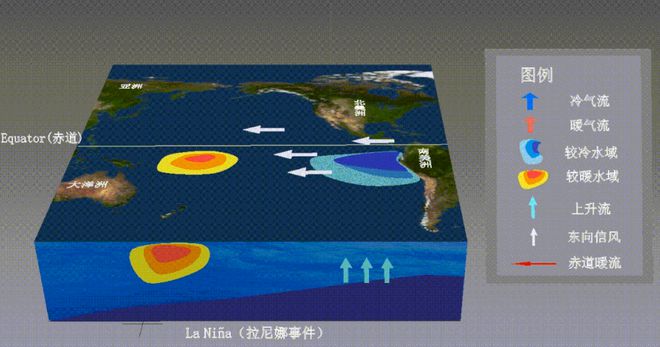 亿博电竞 亿博官网地球将降温会更冷？最快6月拉尼娜恐回归概率已高达85%！(图2)