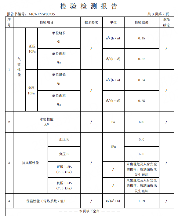 亿博电竞 亿博官网飞宇门窗强势登陆央视CCTV2节能舒适 行业领先！(图3)