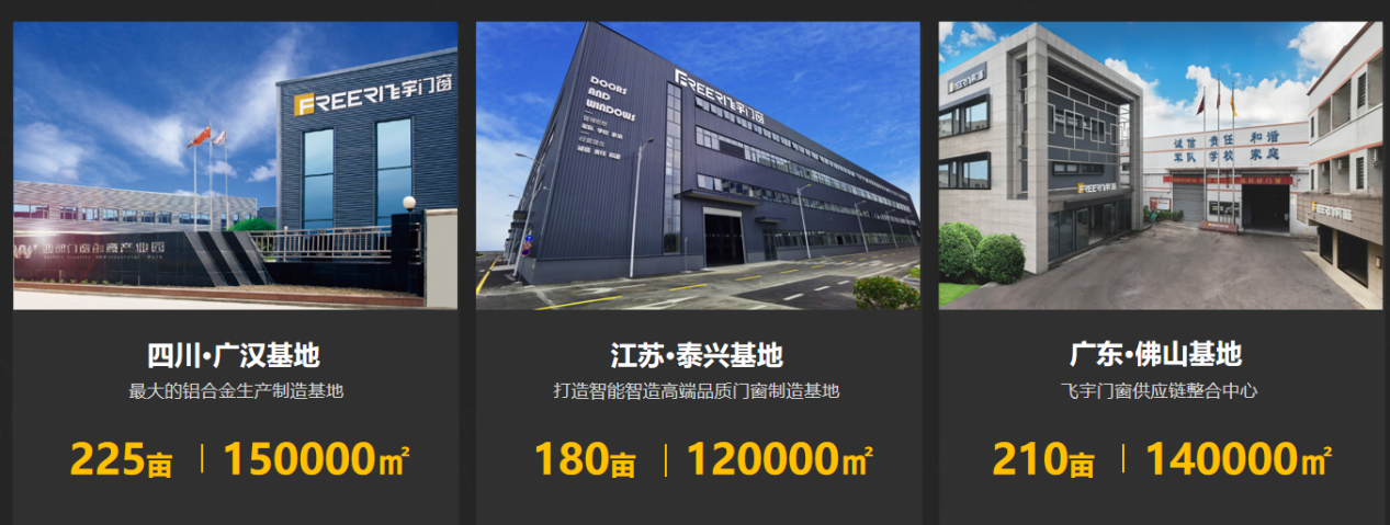 亿博电竞 亿博官网飞宇门窗强势登陆央视CCTV2节能舒适 行业领先！(图5)
