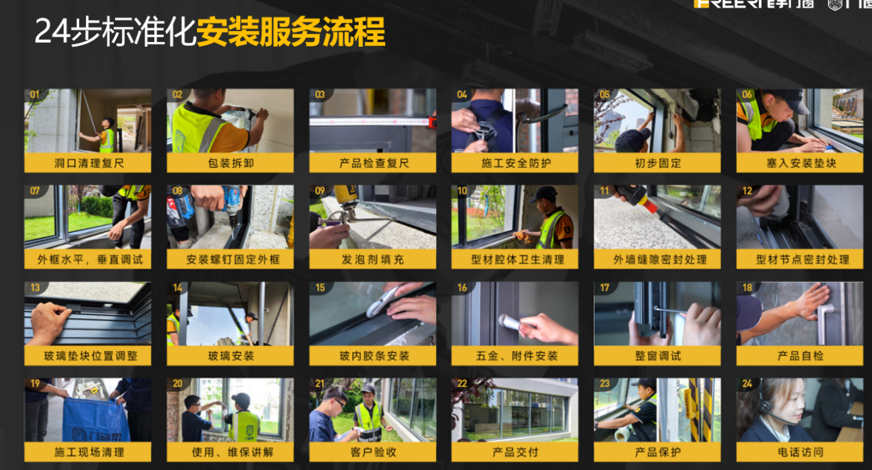 亿博电竞 亿博官网飞宇门窗强势登陆央视CCTV2节能舒适 行业领先！(图7)