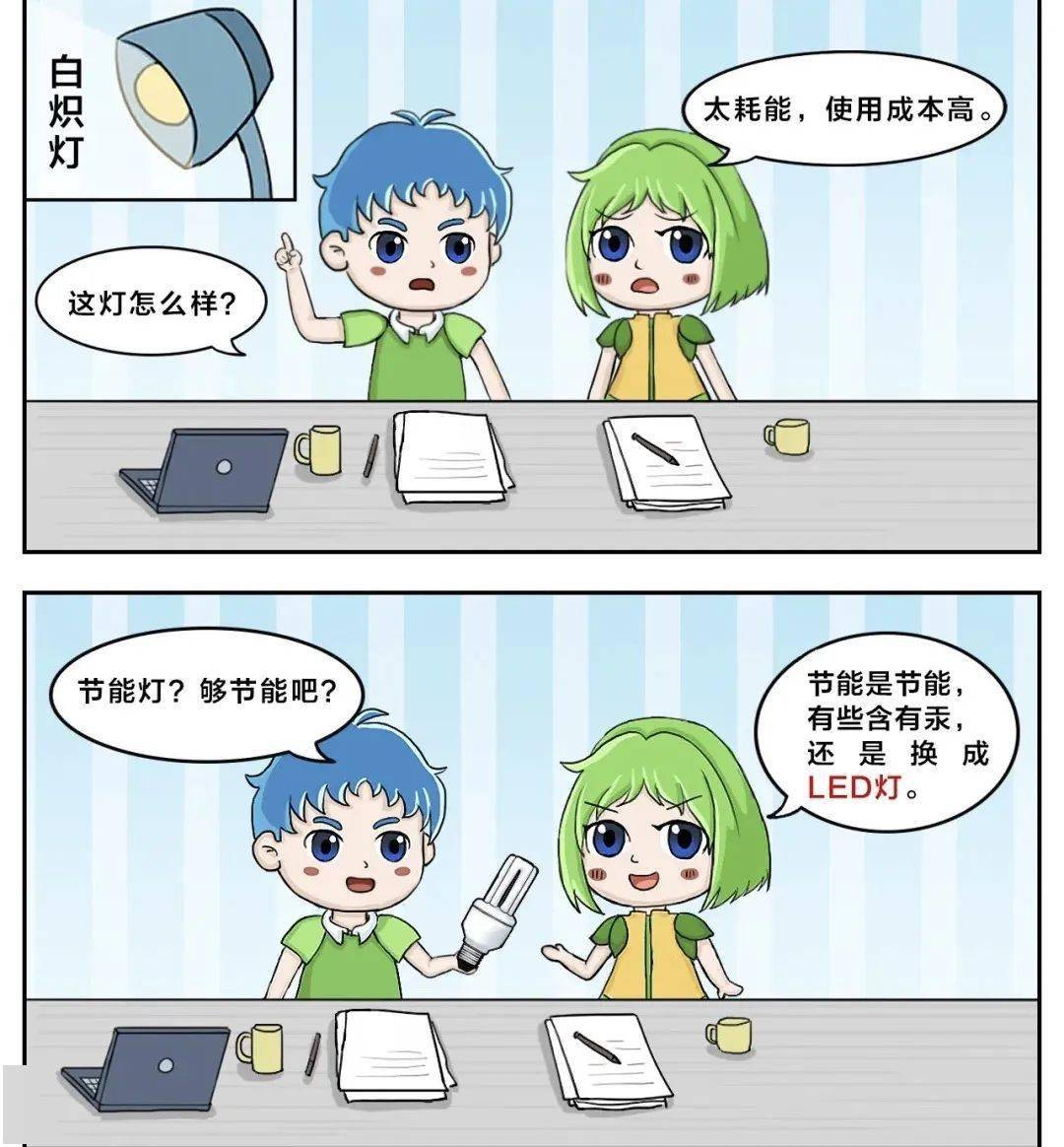 亿博电竞 亿博官网2020年全国节能宣传周｜节能增效军电在行动(图7)