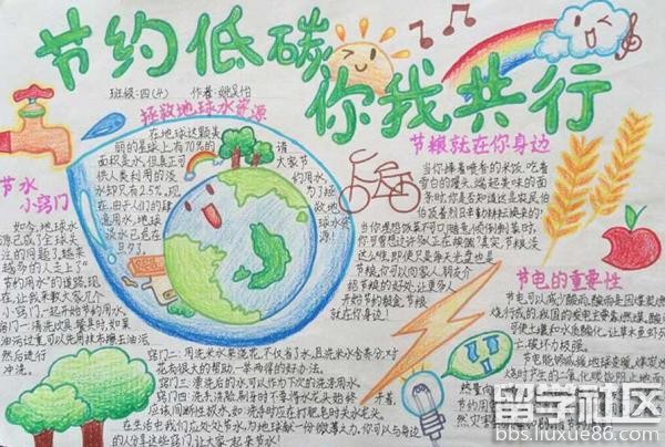 亿博电竞 亿博官网节约环保手抄报内容(图1)