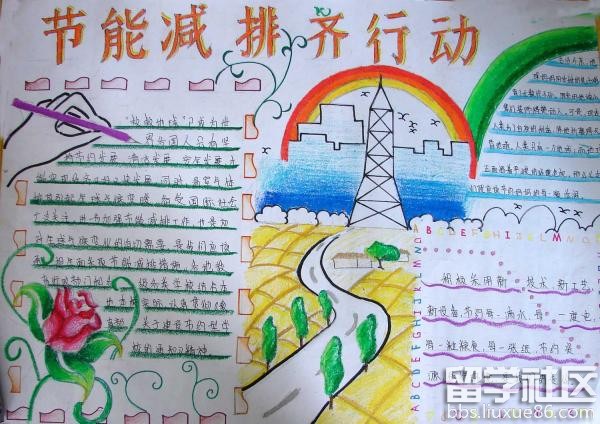 亿博电竞 亿博官网节约环保手抄报内容(图2)