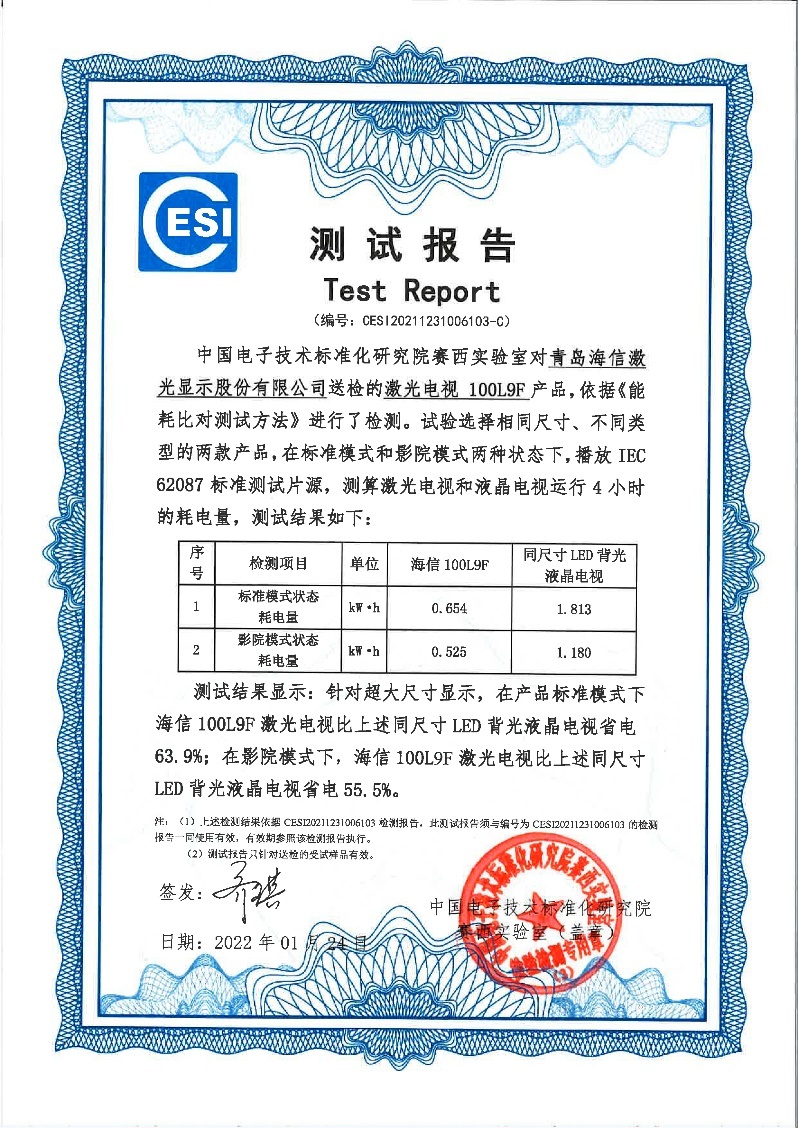亿博电竞 亿博官网节能环保什么是节能环保？的最新报道(图1)