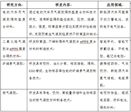 亿博电竞 亿博官网节能环保什么是节能环保？的最新报道(图3)