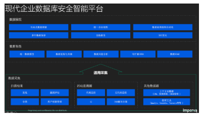 亿博电竞 亿博官网安全环境什么是安全环境？的最新报道(图2)