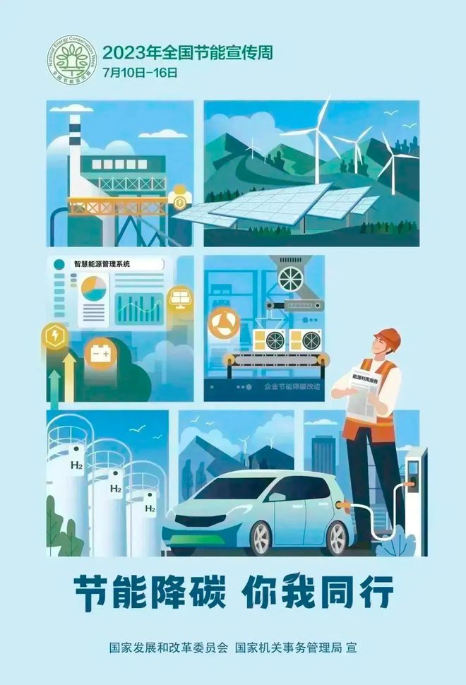 亿博电竞 亿博官网节能降碳你我同行——2023年吉林市公共机构节能宣传周倡议书(图2)